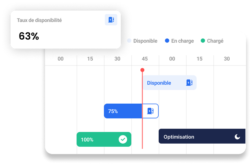 Charging booking system — E-XOS Operator App