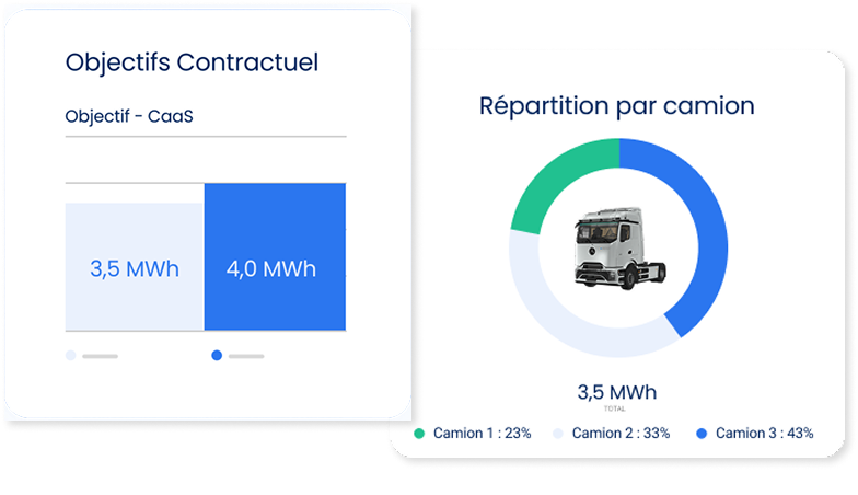Performance steering — E-XOS Operator App